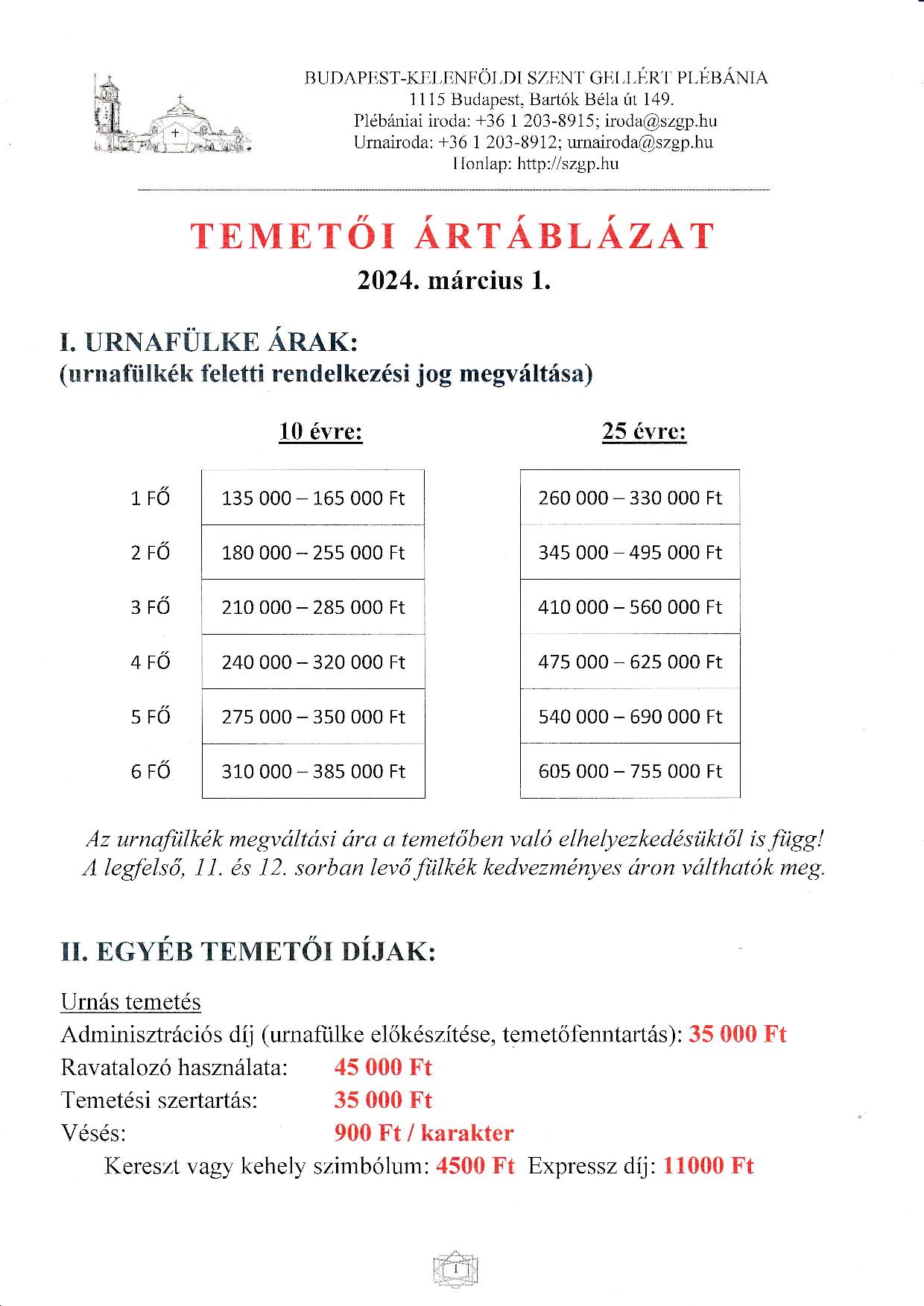 rt bl zat Budapest Kelenf ldi Szent Gell rt Pl b nia